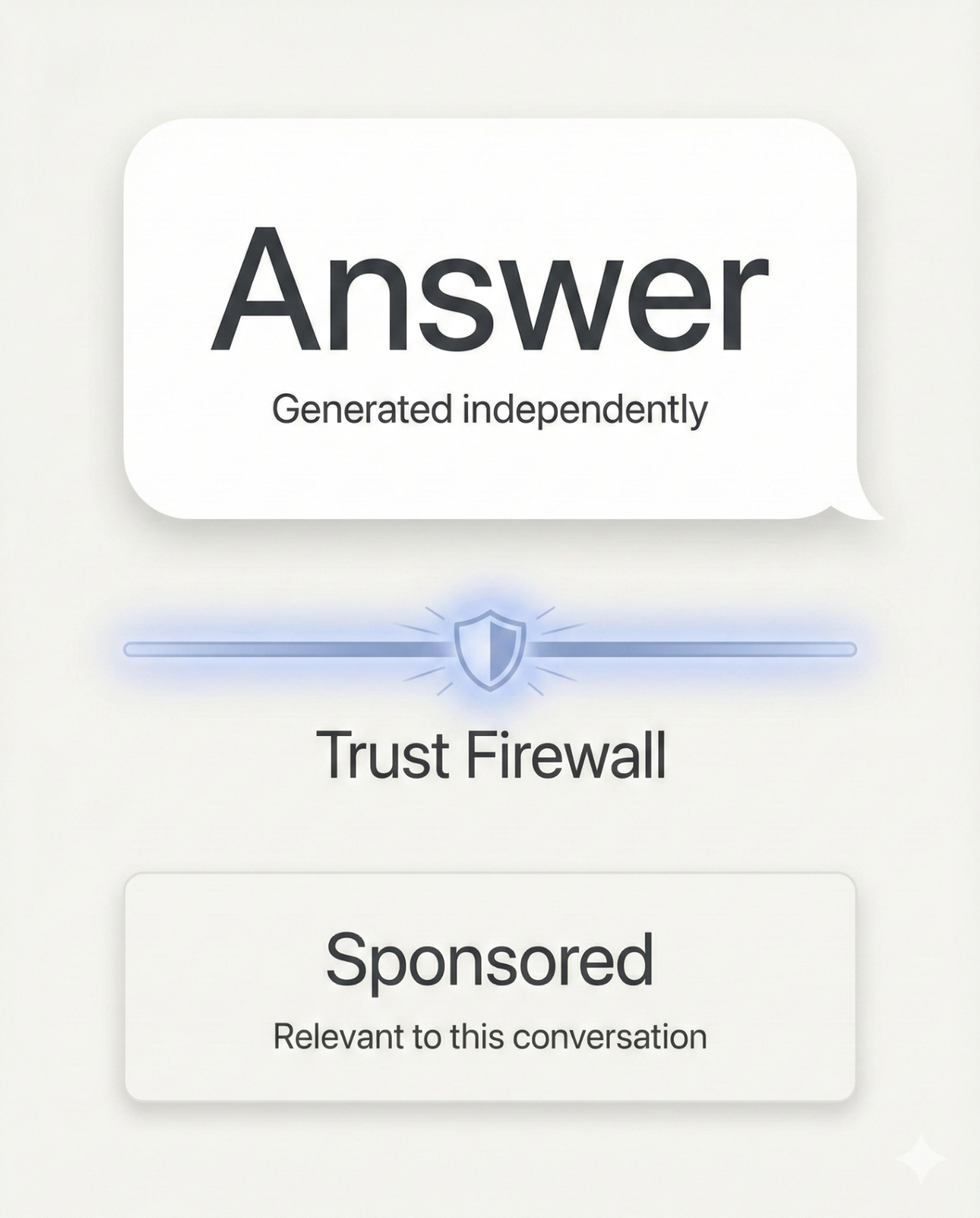 ChatGPT Is Testing Ads — What That Actually Means for Business Owners
